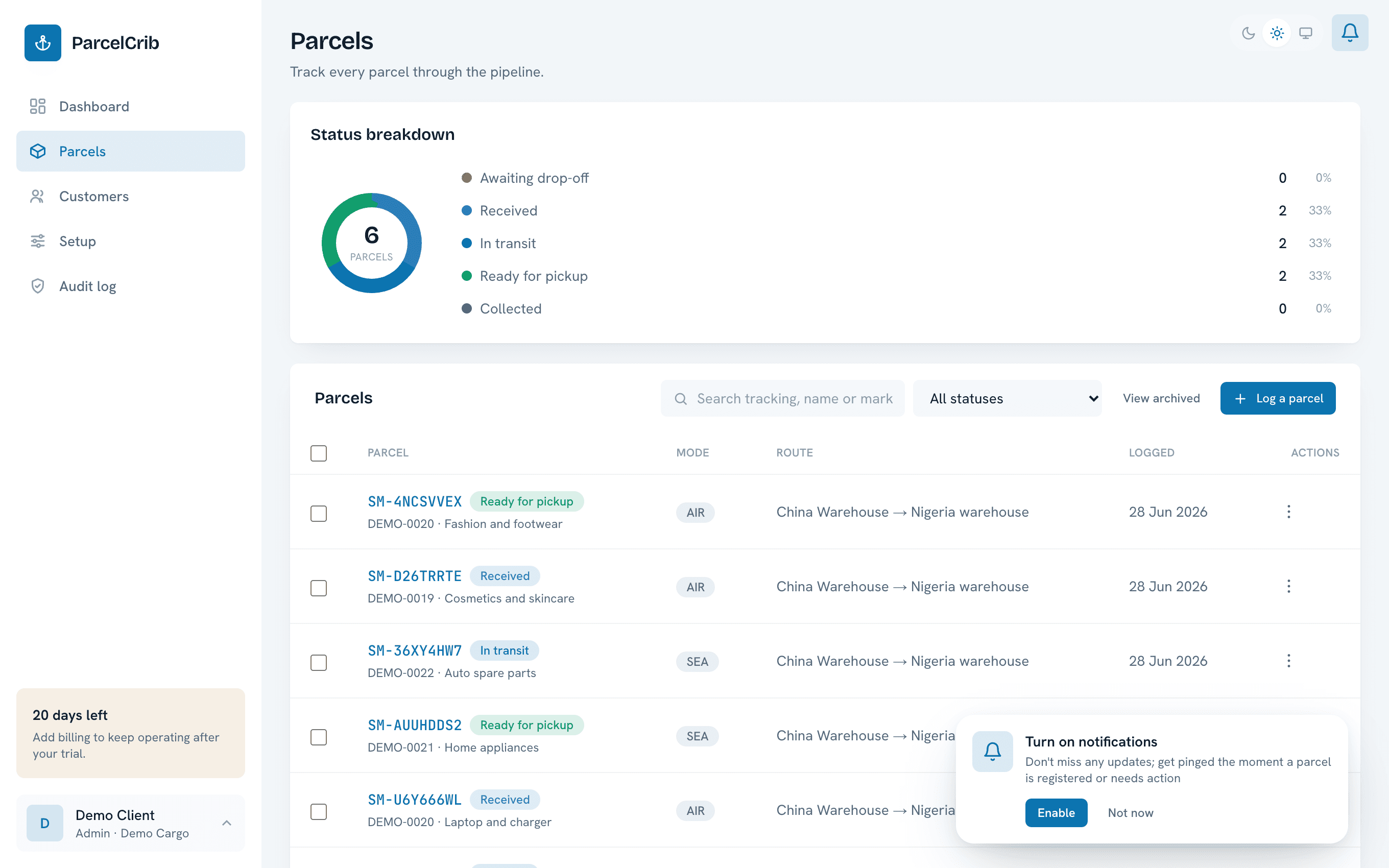ParcelCrib dashboard tracking every package and its status across lanes
